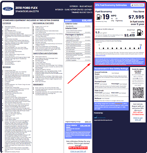 Fuel Economy Estimates and Information