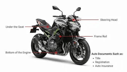 What is a Yamaha VIN Number and Where to Find?