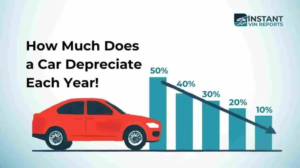 How Much Does a Car Depreciate Each Year