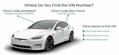 Where to Find the VIN on a KIA?