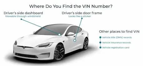 Where to Find the VIN on a Mitsubishi?