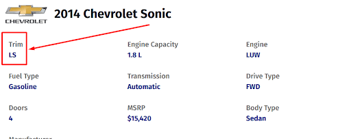 VIN trim lookup example showing a 2014 Chevrolet Sonic decoded as LS instead of the seller-claimed LT, helping the buyer avoid overpaying