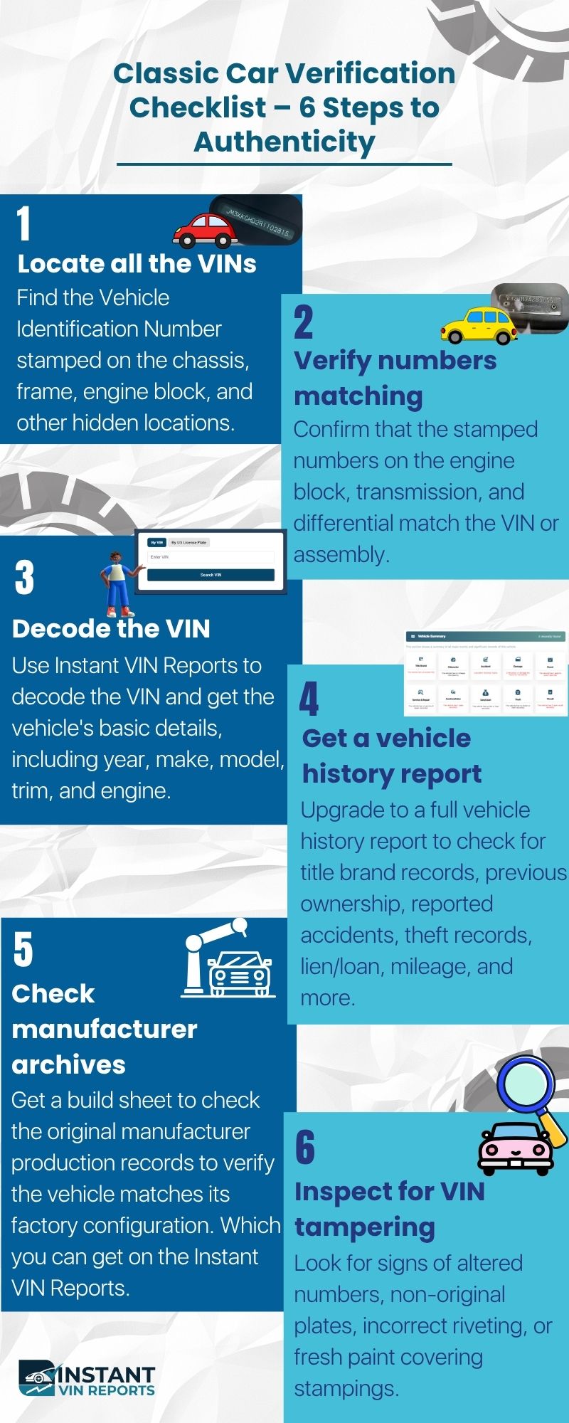 Image showing Classic Car Verification Checklist - 6 Steps to Authenticity
