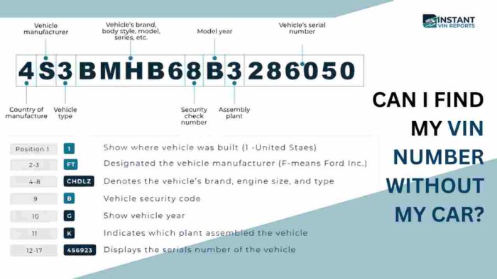 Can I Find My VIN Number Without My Car