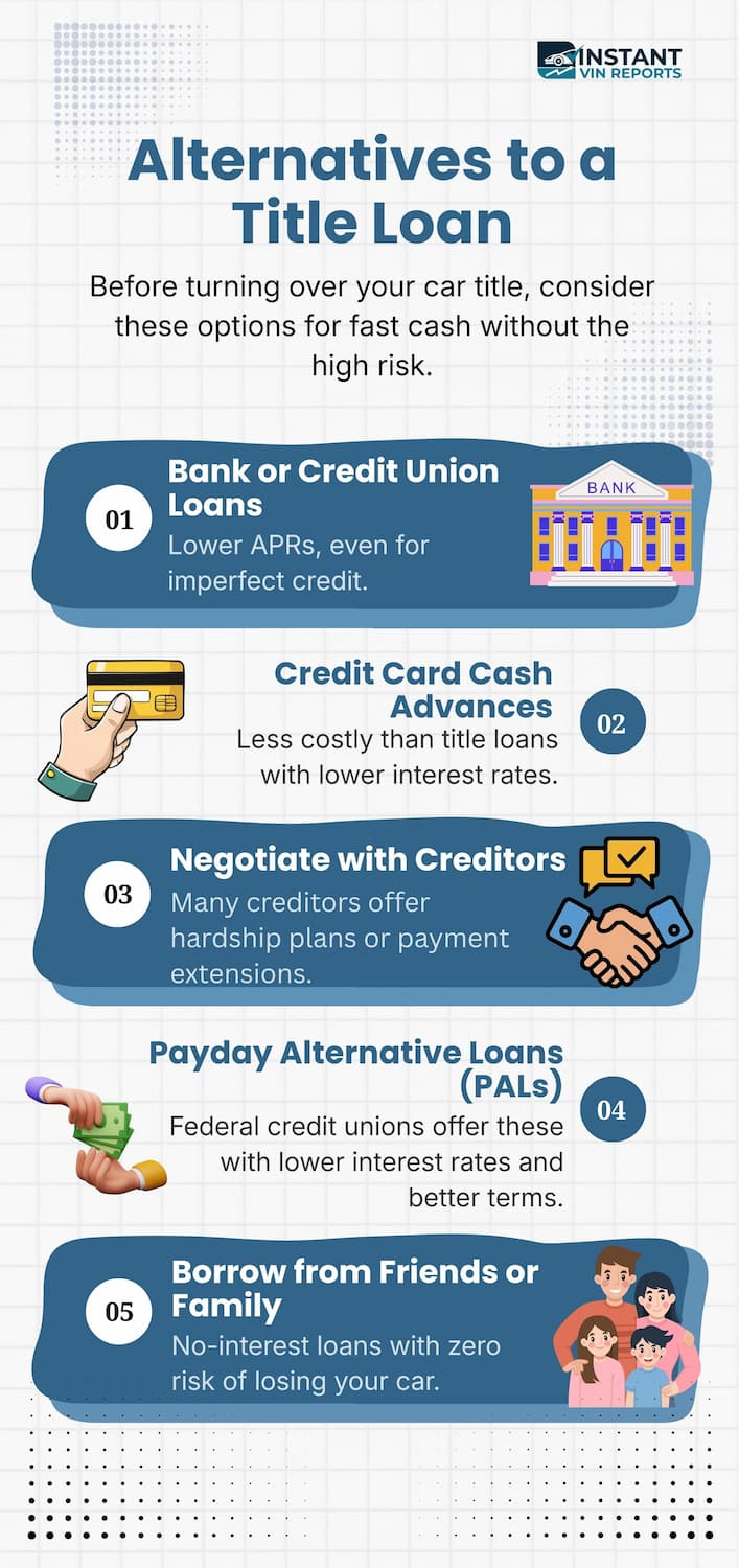 Alternatives to a Title Loan