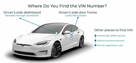 Where to Find the VIN on a Mitsubishi?